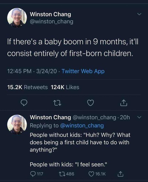 Will this increase or decrease the birth rate?