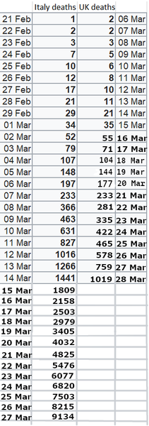 Worried About Coronavirus- thread 34