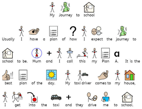 AN/AP teachers what are you providing?