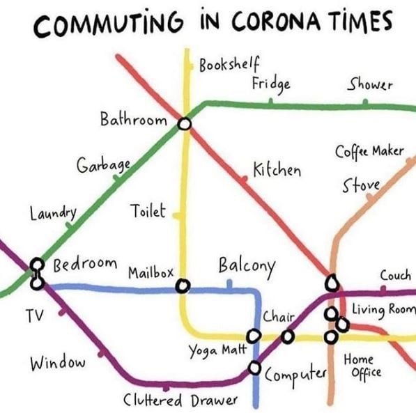 AIBU to ask for your favourite isolation memes?