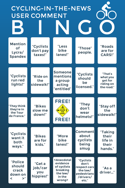 To think cyclists don't need to be on the pavement