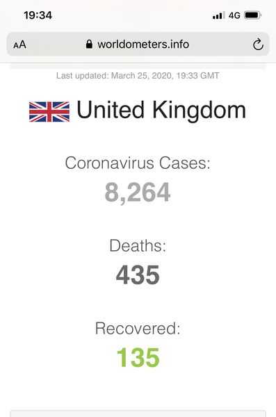 Covid-19 Daily numbers, graphs, analysis thread