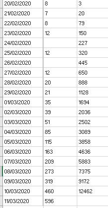 Worried about coronavirus thread 24