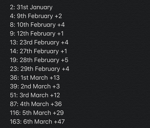 worried about coronavirus (covid19) part 14