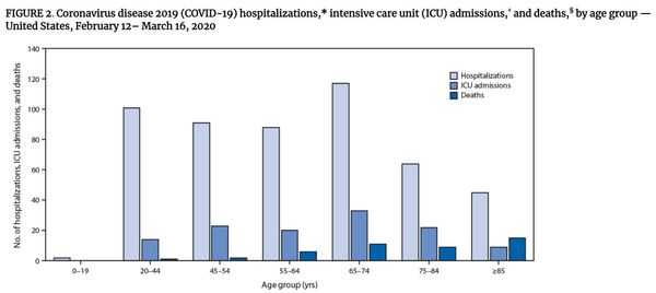 Sunday Press Conference