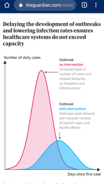 How can the UK gov or anyone read this and not put the UK on lockdown?