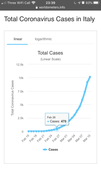 Friend cancelled because she's scared of catching coronavirus..aibu to be annoyed?
