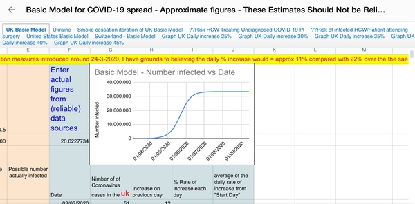 Covid-19 Daily numbers, graphs, analysis thread