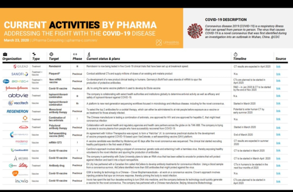 Worried About Coronavirus- thread 34