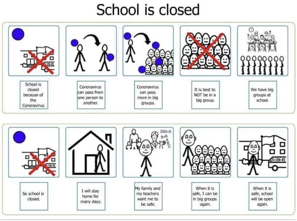 What are you telling your preschoolers?