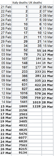 Worried About Coronavirus- thread 34
