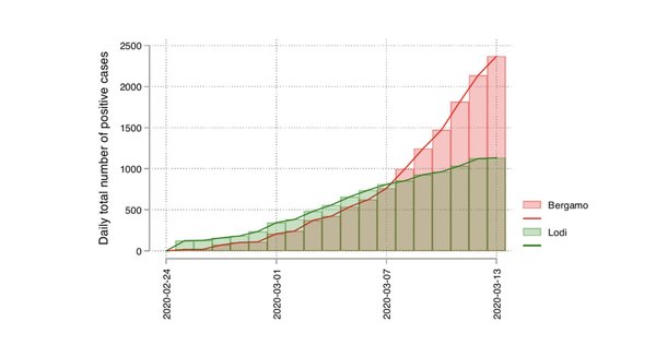 Lockdown won't work in U.K
