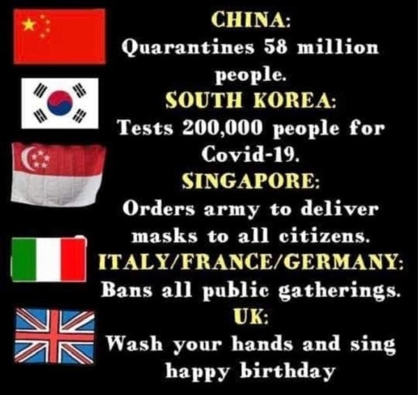 Gobsmacked by UK response