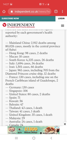 Prepping For A Pandemic ....9