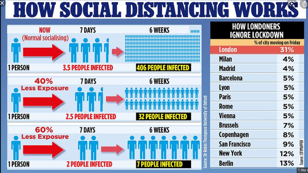 If you were one of them, why?