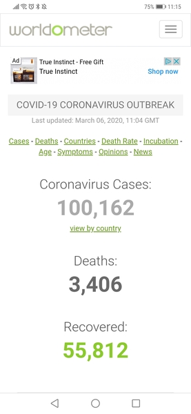 Worried About Coronavirus- thread 34