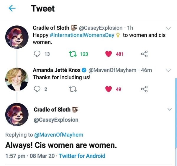 Happy International Women's Day!