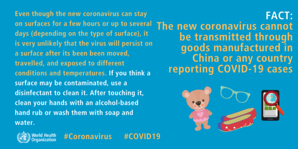 Infection from objects brought into the house? Lunch bags, school bags etc?