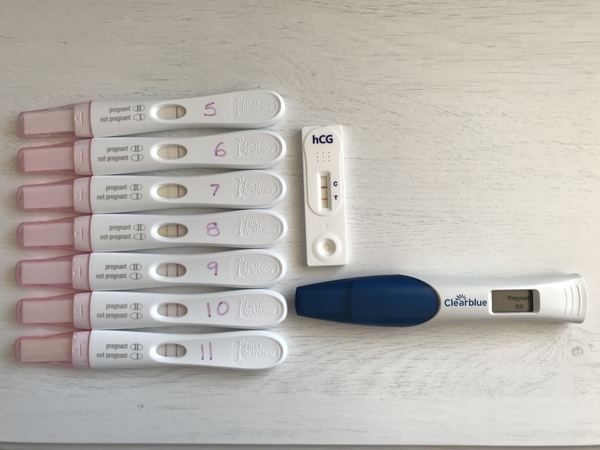Show me your positive tests