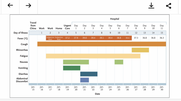 Prepping for a pandemic... 13