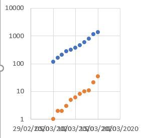 Worried about corona virus thread 27