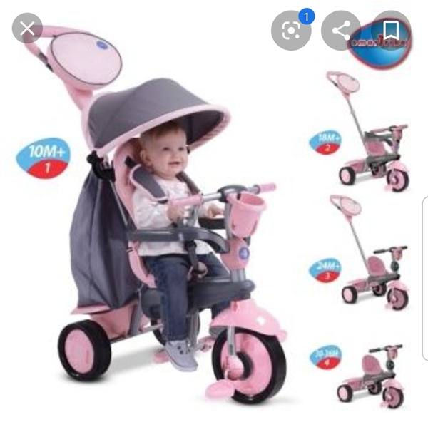 Is this counted as a bike?