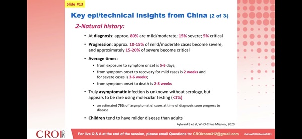 What's the point in testing?