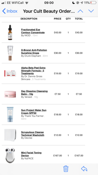 Cult beauty shop- what would you get?