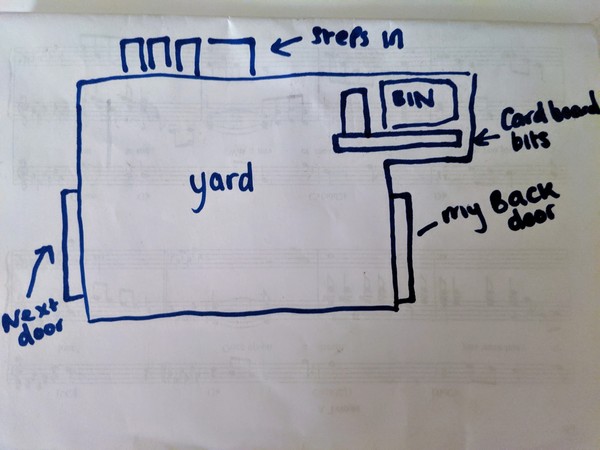 Probably petty as hell but AIBU? Diagram included!