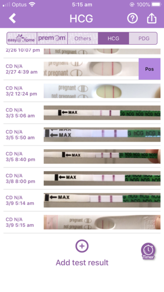 Show me your positive tests