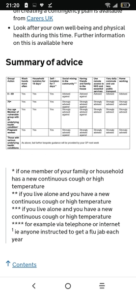I'm confused: 29 weeks pregnant, do I self isolate for 2 weeks or 12?