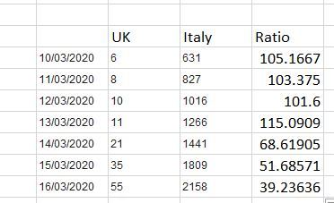 Worried about the Coronavirus thread 28