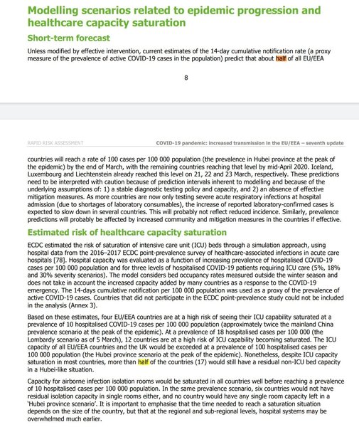 Worried About Corona Virus- thread 33