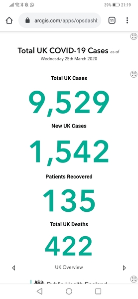 Worried About Corona Virus- thread 33