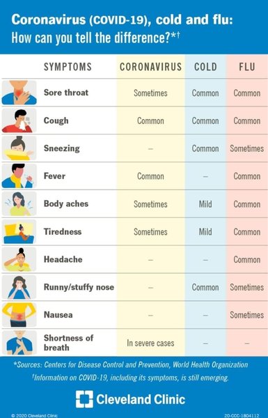 Oh crap I think I've got it???