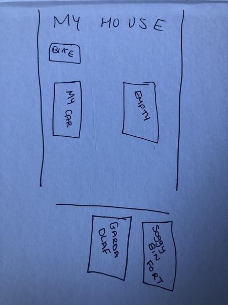 It’s a parking one!