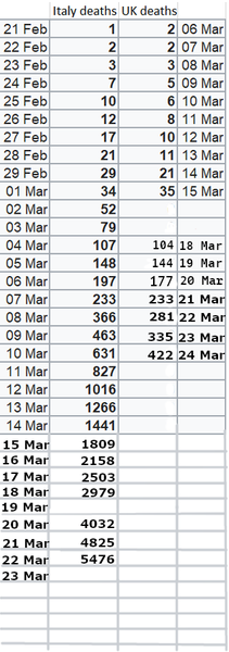 Worried About Corona Virus- thread 33