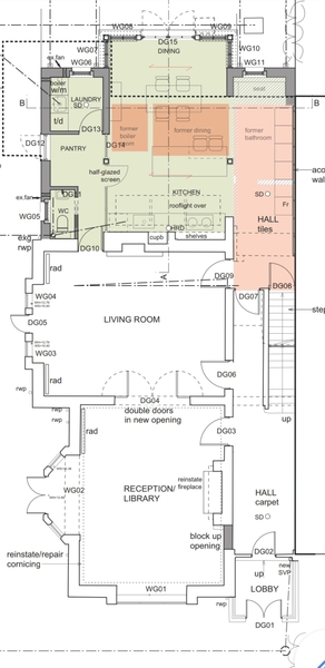 Kitchen layout