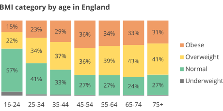 Covid-19 Daily numbers, graphs, analysis thread
