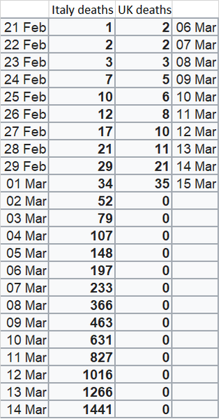 Worried about corona virus thread 27