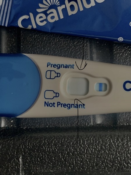 Am I pregnant? Somebody please help, I’m going mad!!