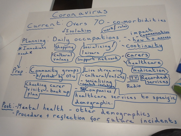 The 'Positive Mental Health' Corona virus thread Part II