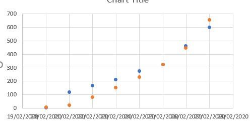 Worried about coronavirus thread 23