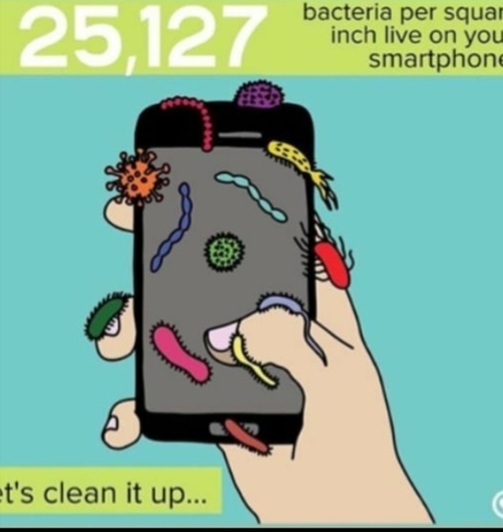 Coronavirus and Uncovered Bread counter risk contamination