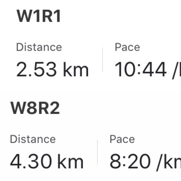 Couch to 5k newbies - who's in??
