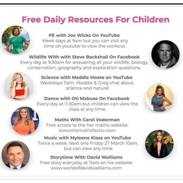 Tell you best resources/tools for helping homeschool Key Stage 1 child