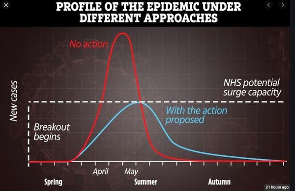 Worried about coronavirus thread 25