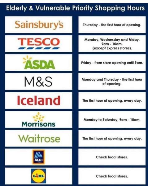 Nhs and elderly shopping on together at Sainsbury’s! Is this not madness?