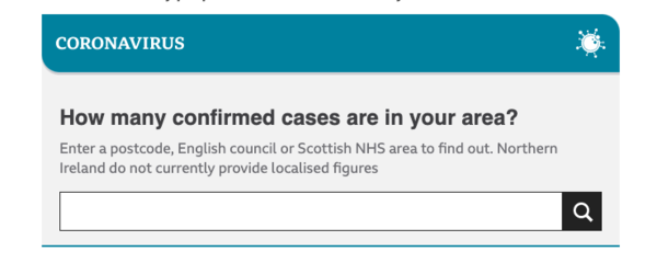 Where are all the people with Coronavirus?