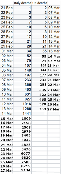 Worried About Coronavirus- thread 34